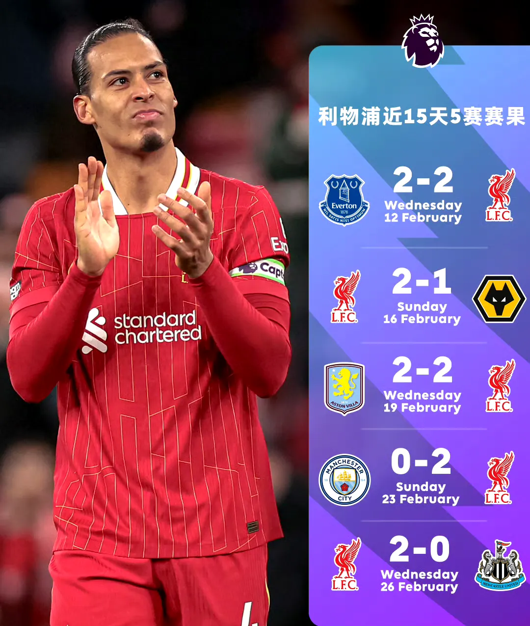 开云登录网址入口关于利物浦迎西甲关键赛，今晨豪取连胜，底气十足，细节决定成败的信息