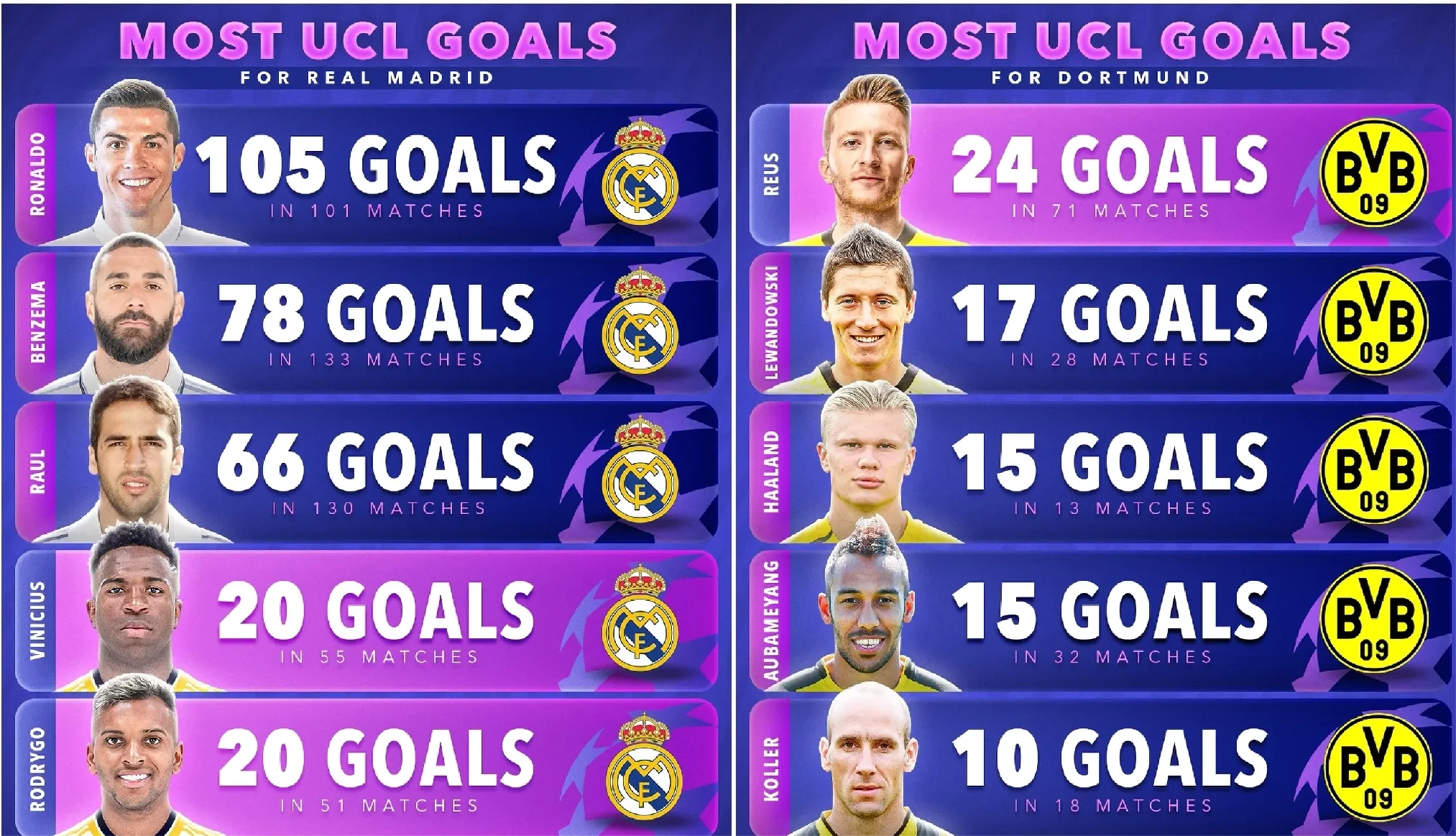 开云下载包含多特蒙德发布备战花絮；赛前调整名单；欧冠任务艰巨；资深球员宣示担当的词条